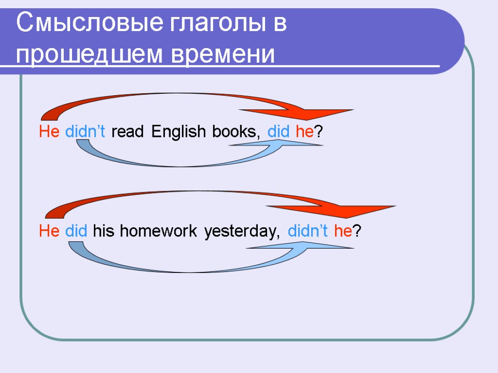 Смысловые глаголы в прошедшем времени He didn’t read English books, did he? He did